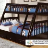 Tempat Tidur Tingkat Anak Laki